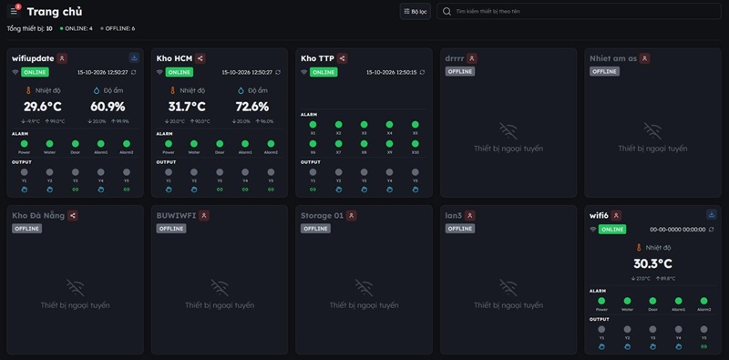 giao diện App TTPSCADA